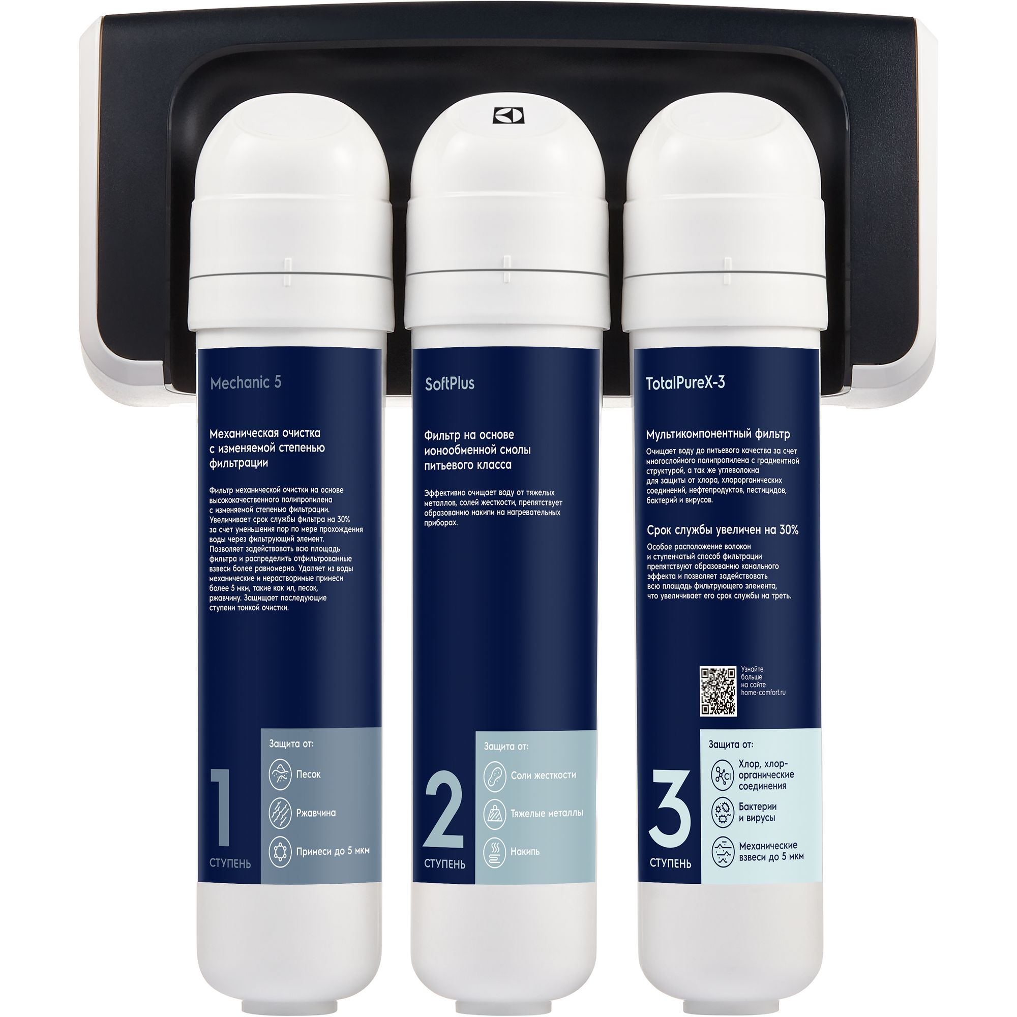 Фильтр для очистки воды Electrolux iStream TotalPureX-3 Softening