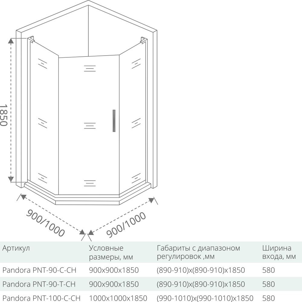 Душевой уголок Good Door Pandora PNT