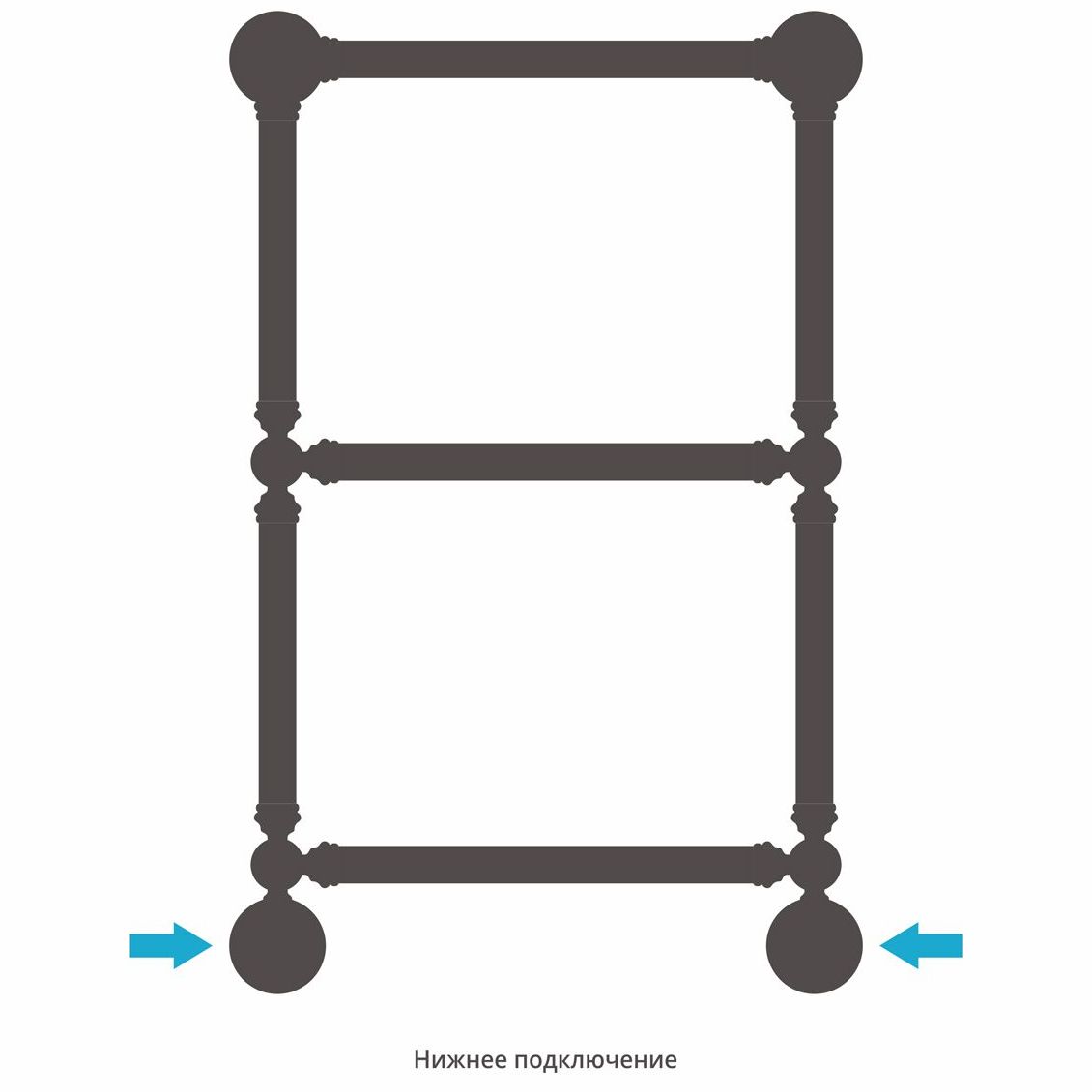 Водяной полотенцесушитель Сунержа Ренесаннс 1304