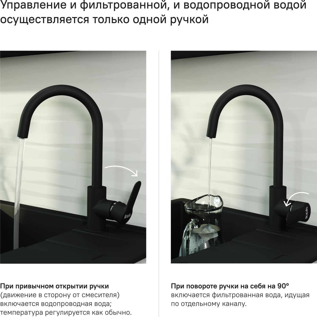 Смеситель для кухни с каналом для фильтрованной воды, черный, Iddis Cuba, CUBBLFJi05