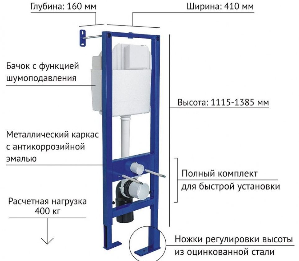 Инсталяция для скрытого монтажа унитаза Berges АТОМ Line 410 кнопка белый глянцевый/хром, 040341
