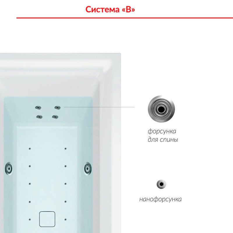 Гидромассаж Koller Система "B", 19KMVLB1