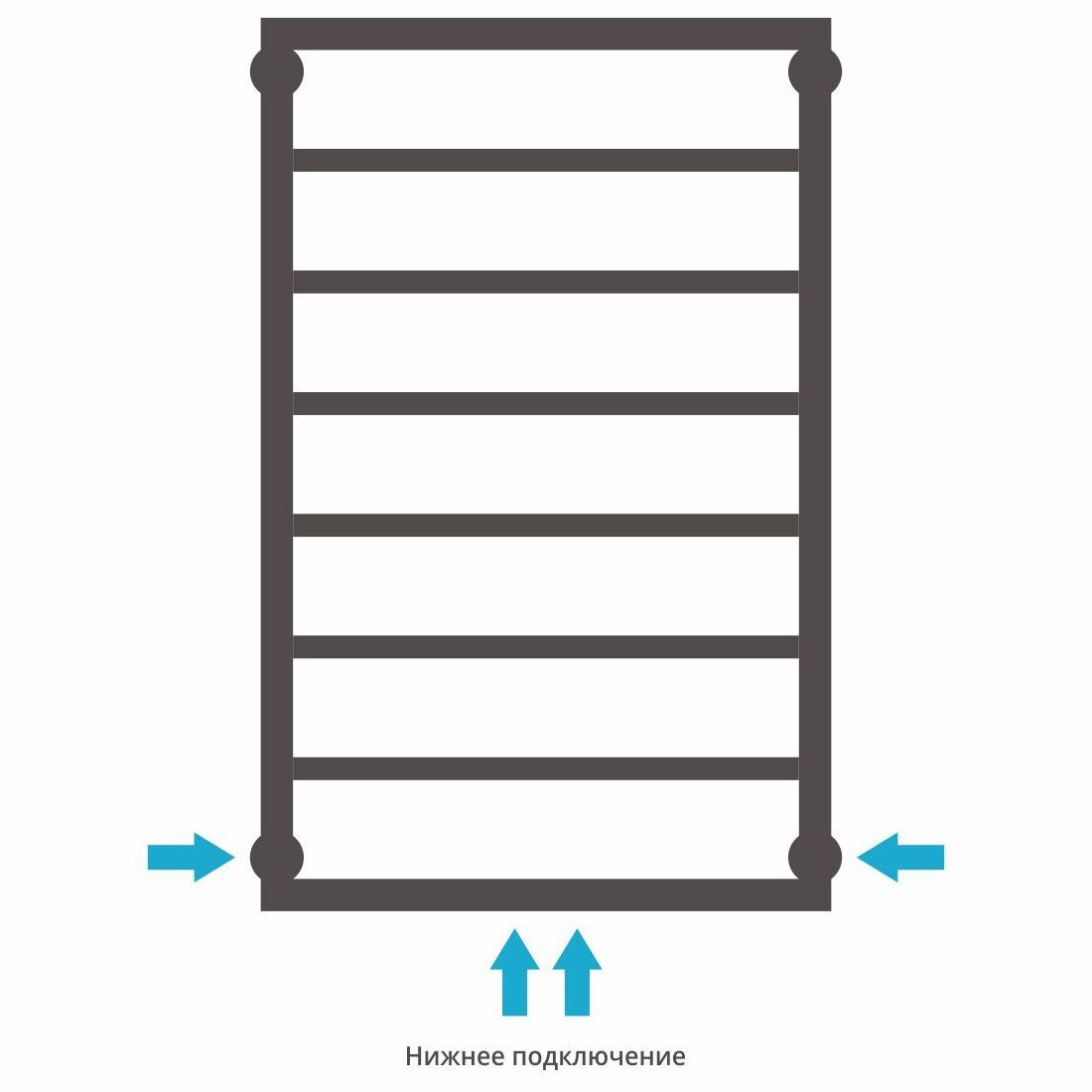 Водяной полотенцесушитель Сунержа Канцлер