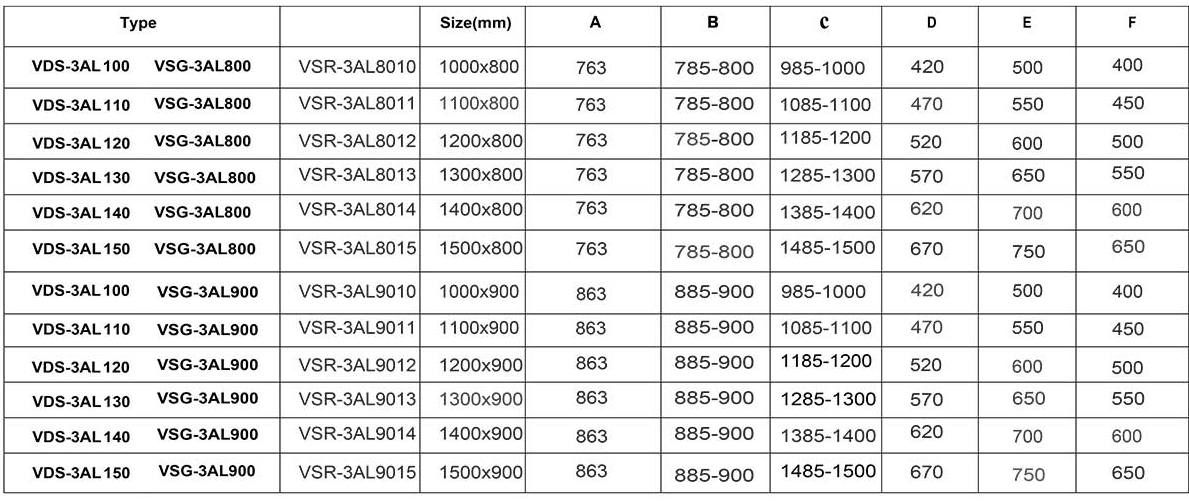 Душевой уголок Vincea Alpha VSR-3AL-CL