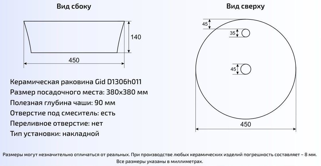 Умывальник Gid D1306H011 44x44, 53314