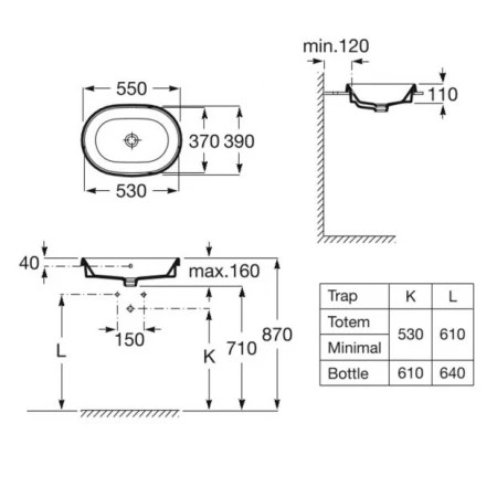 Умывальник врезной Roca The Gap Round 55x39, A3270Y5000