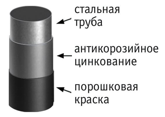 Основание для стола Sheffilton SHT-TU7-1 коричневый муар цинк/черный, 981931
