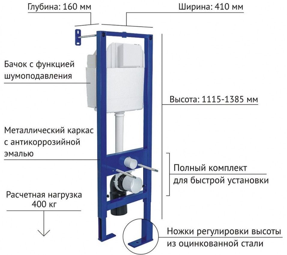 Инсталяция для скрытого монтажа унитаза Berges АТОМ Line 410 кнопка черная SoftTouch/хром, 040342