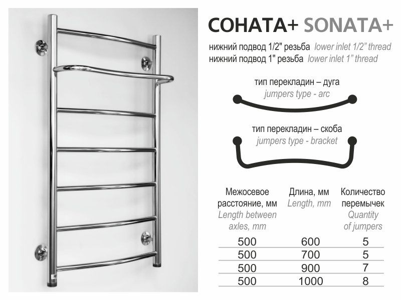 Полотенцесушитель Ростела Соната+