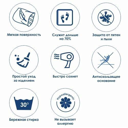 Коврик для ванной комнаты WasserKRAFT Wern Pistachio, BM-2543