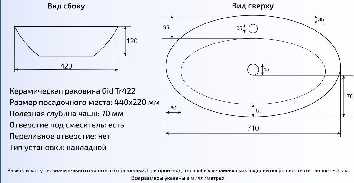 Умывальник Gid TR422 71x42, 51159