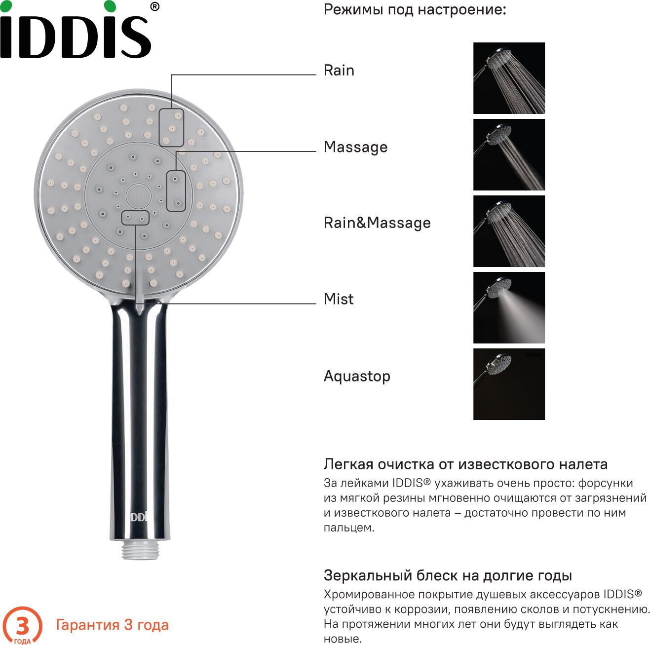 Душевая лейка, 060, Iddis, 0605F00i19