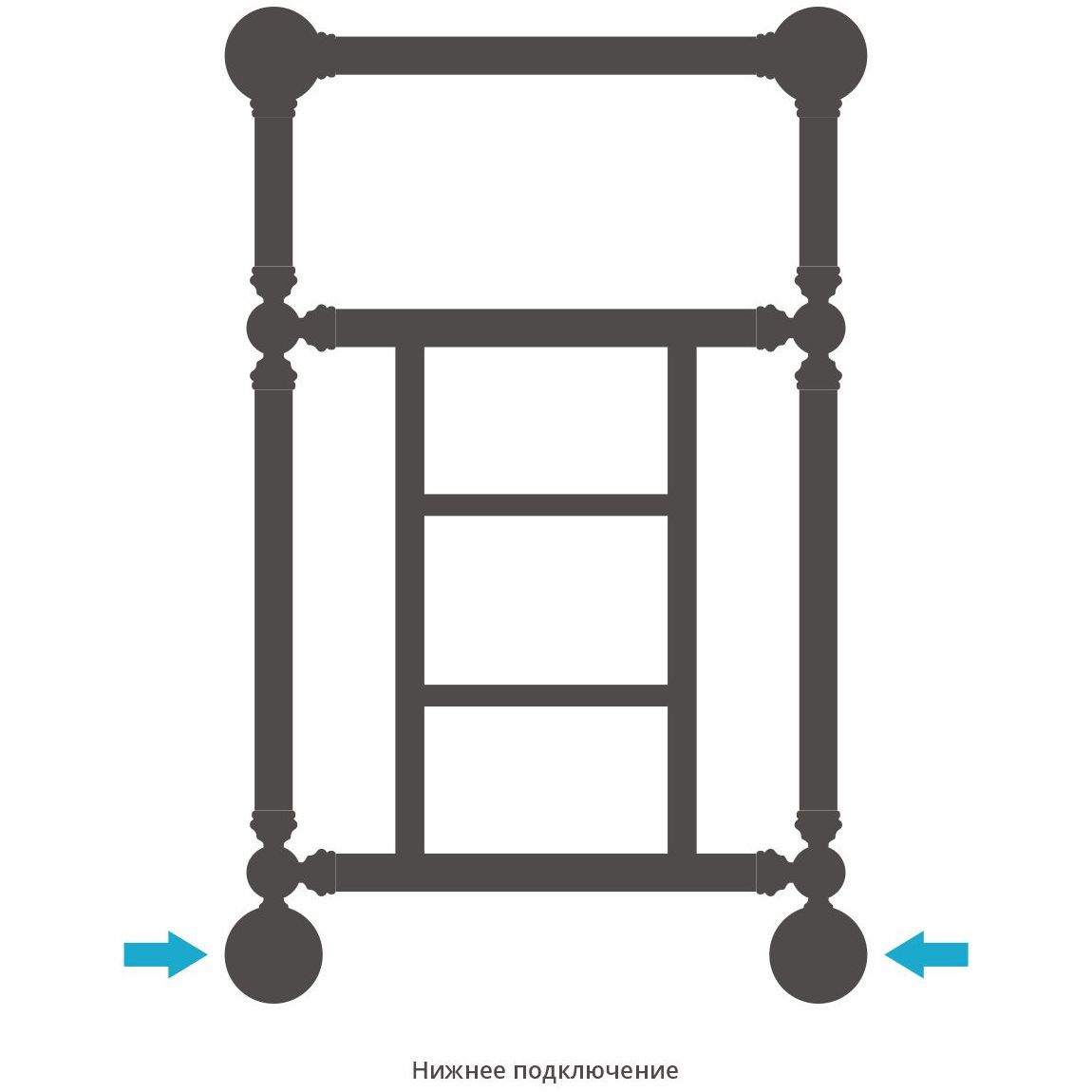 Водяной полотенцесушитель Сунержа Ренесаннс 1452