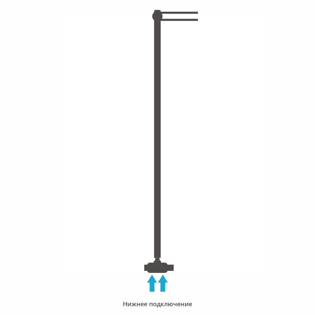 Водяной полотенцесушитель Сунержа Лайк EU50