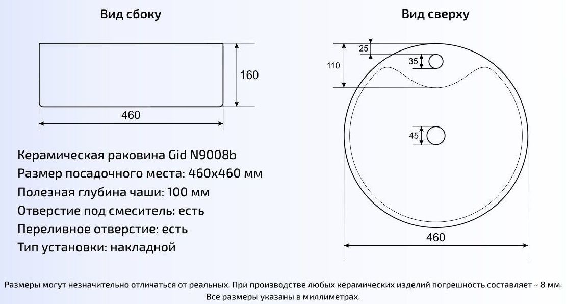 Умывальник Gid N9008B 46x46, 51104