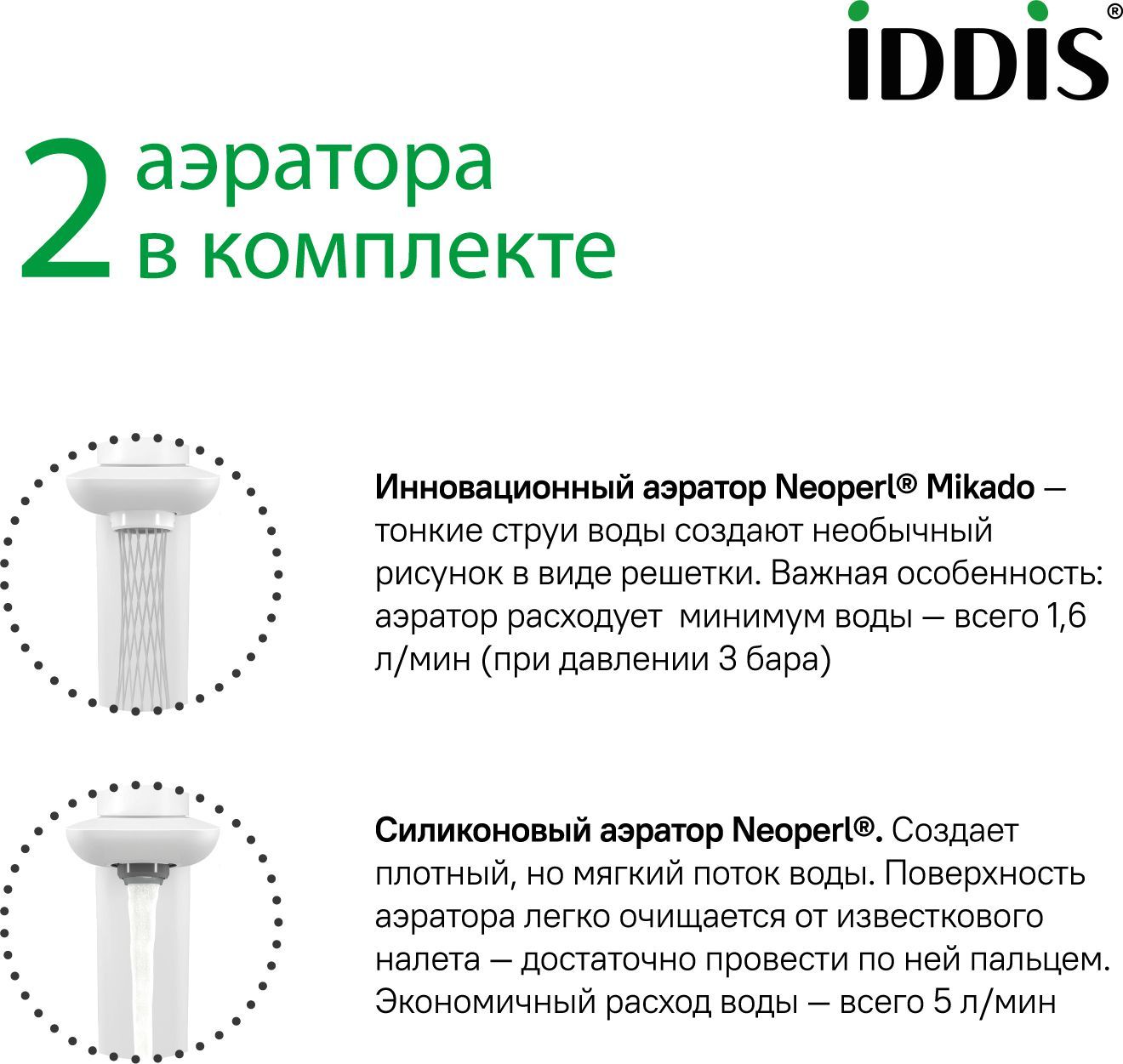 Смеситель для умывальника с управлением Push Control, белый матовый, Iddis Slide, SLIWTBTi01