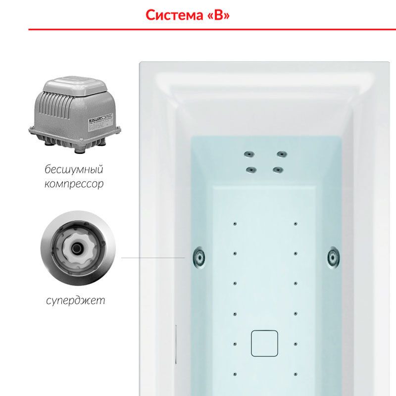 Гидромассаж Koller Система "B", 19KMVLB1
