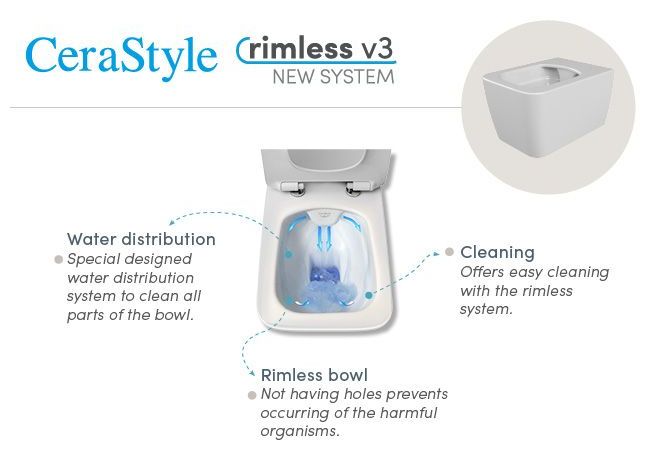 Унитаз подвесной безободковый CeraStyle Hera, HC01706PH00