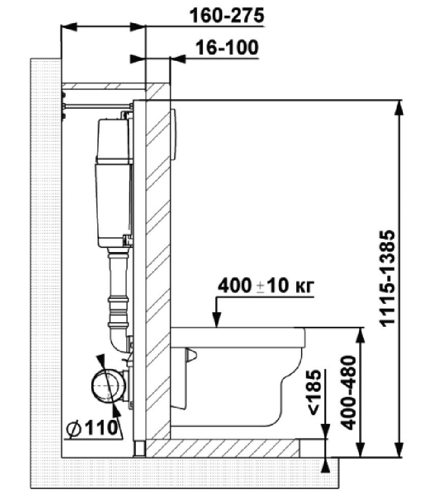 Инсталляция для скрытого монтажа унитаза Berges Atom Line 410 кнопка белая, 040339