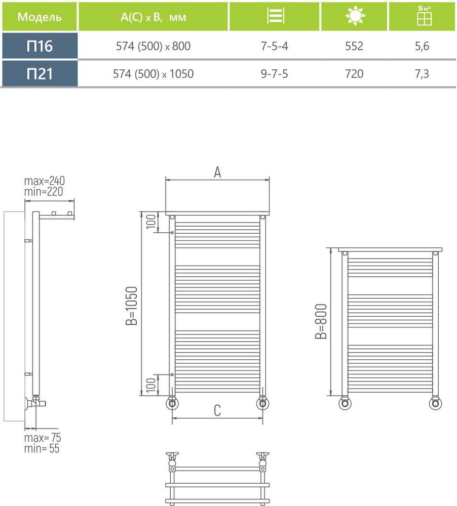 Водяной полотенцесушитель Ukko Эрланд с полкой