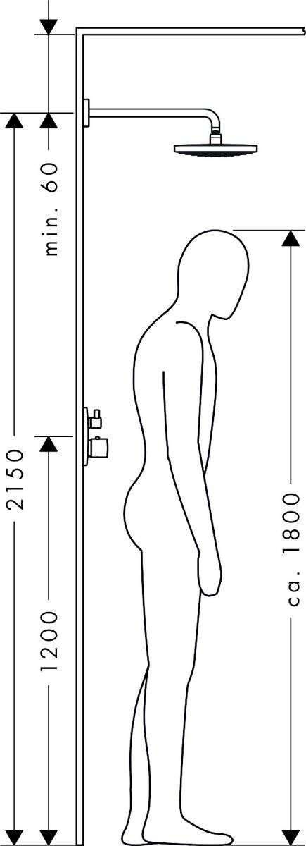 Тропический душ Hansgrohe Raindance Select S300 2jet со стены диаметр 30 см, 27378400