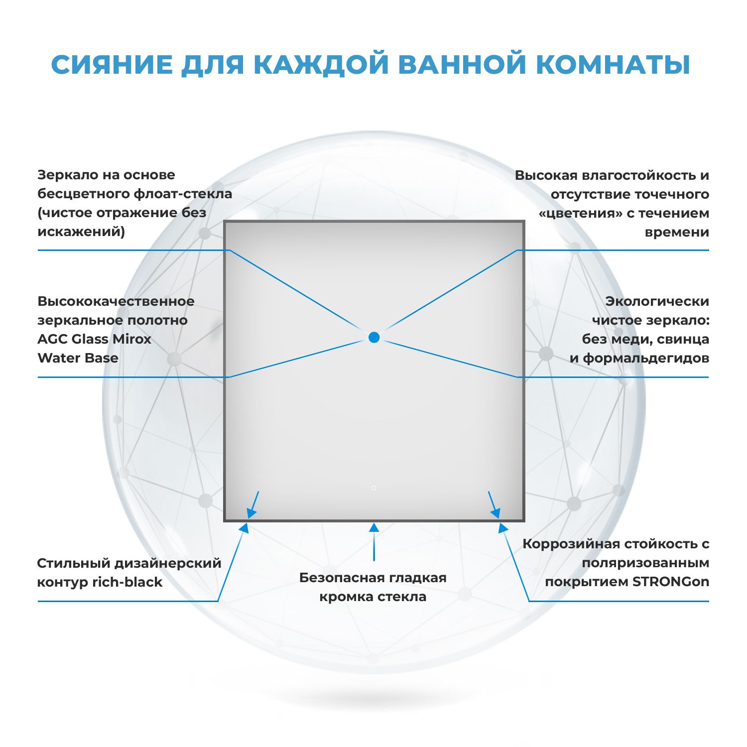 Квадратное зеркало Wellsee 7 Rays' Spectrum