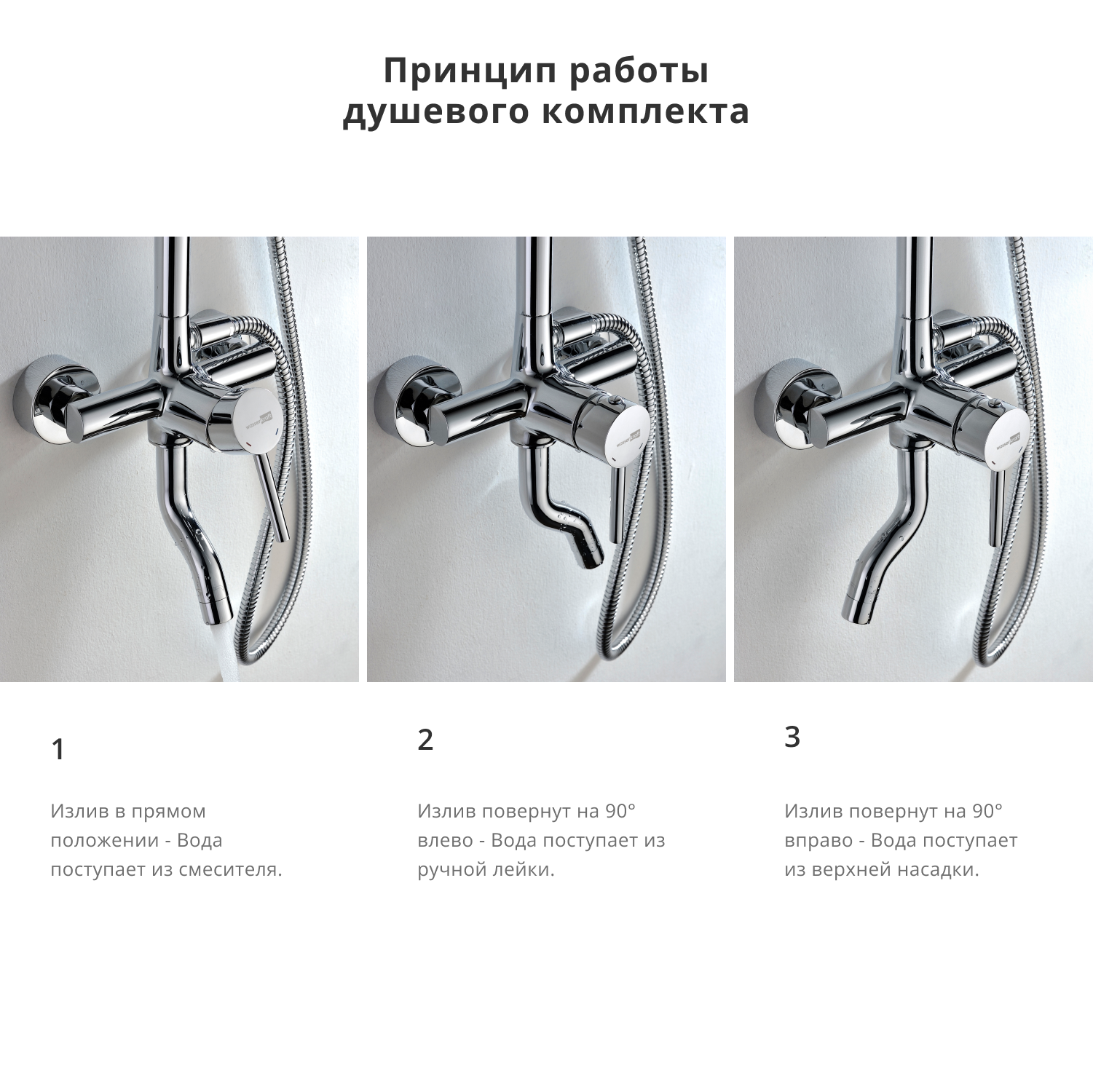 Душевой комплект со смесителем WasserKRAFT, A14401