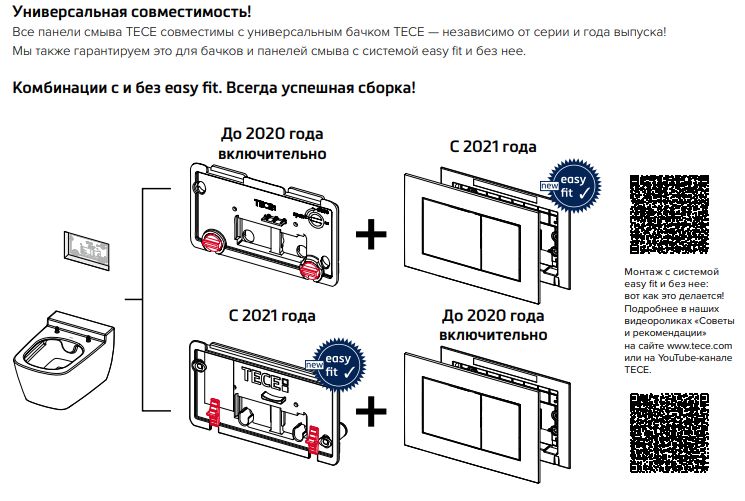 Комплект 4 в 1 TECEbase 2.0, белый, 9400413
