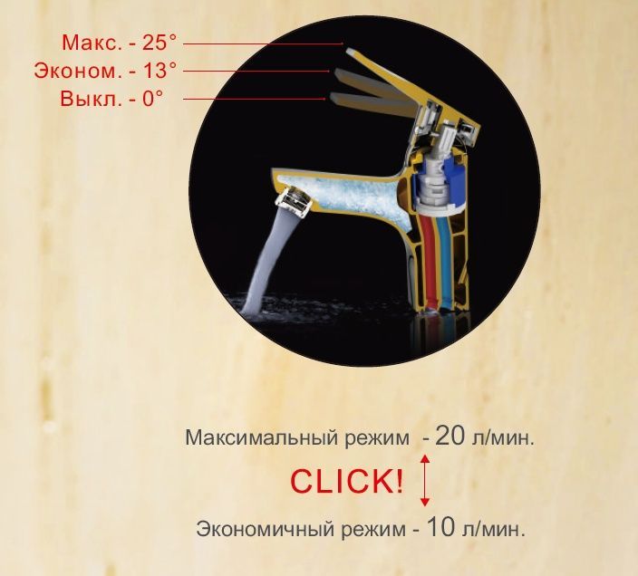 Смеситель для ванны Ledeme L3140