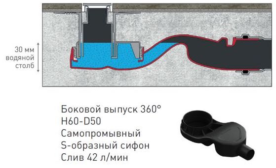 Трап желоб Berges Simpel 800 хром матовый горизонтальный, 090112