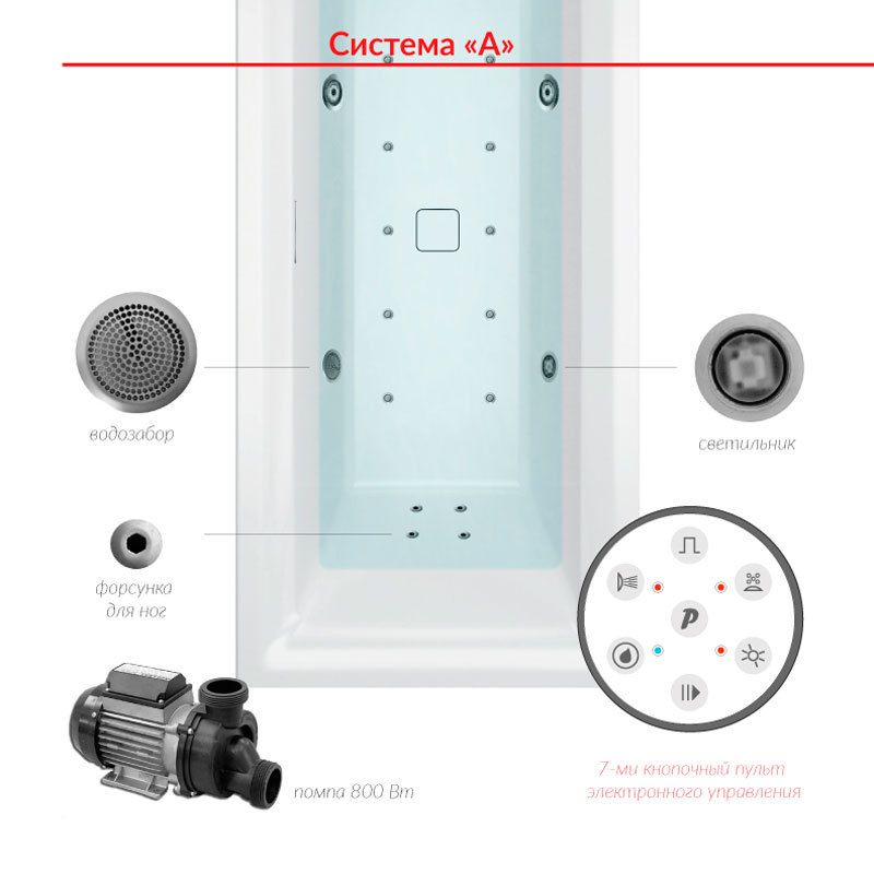 Гидромассаж Koller Система "A", 19KMVLA1