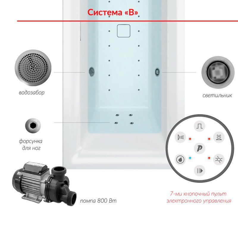 Гидромассаж Koller Система "B", 19KMVLB1