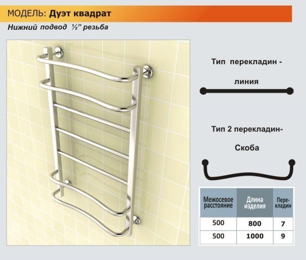 Полотенцесушитель Ростела Дуэт Квадрат