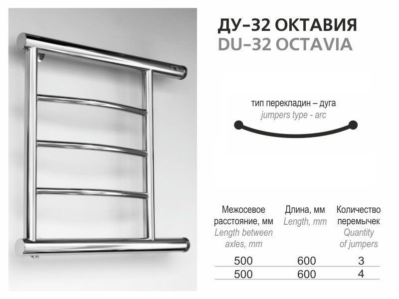 Полотенцесушитель Ростела Октавия