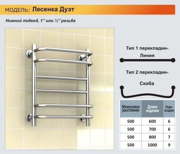 Полотенцесушитель Ростела Дуэт