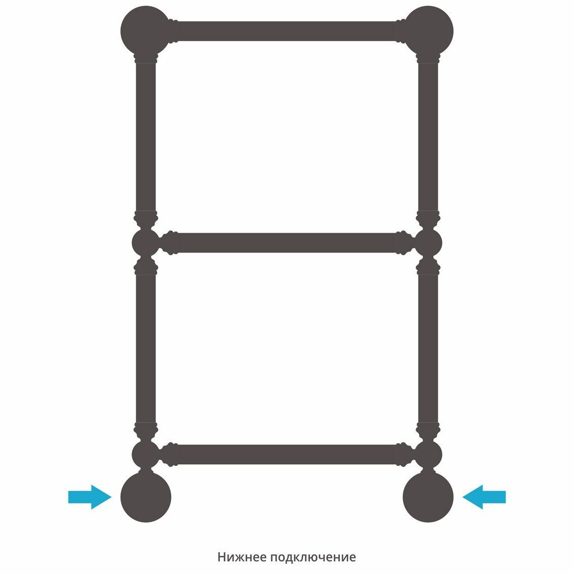 Водяной полотенцесушитель Сунержа Ренесаннс 1386