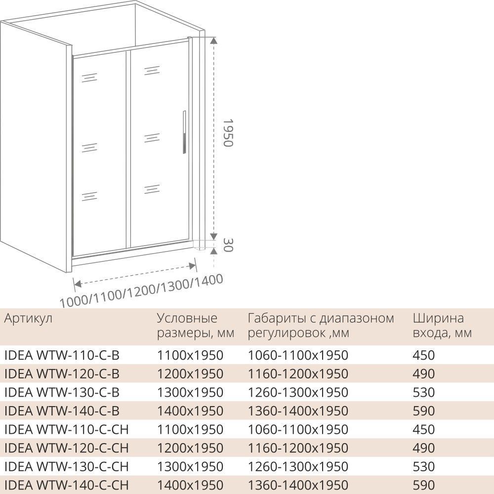 Душевая дверь Good Door Idea WTW