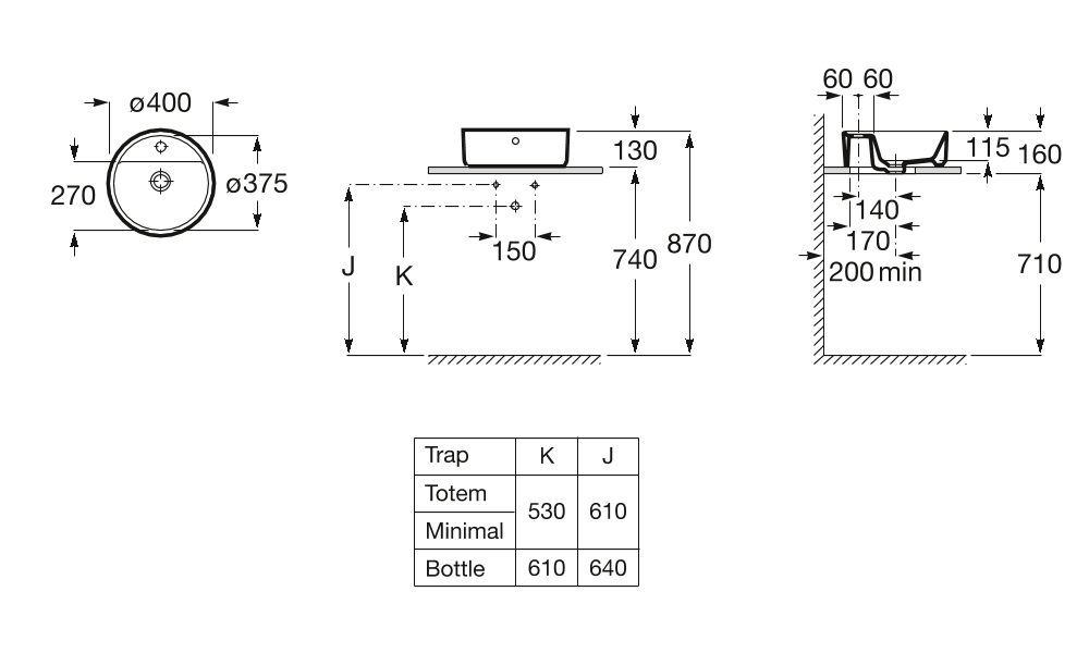 Раковина накладная Roca The Gap 40х13, A3270MK000