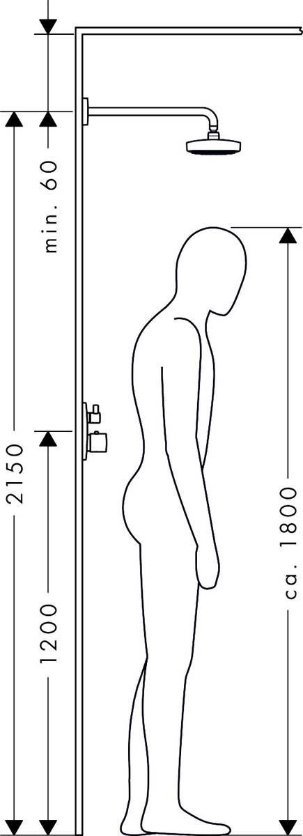 Тропический душ Hansgrohe Raindance Select E300 2jet со стены диаметр 30 см, 27385000
