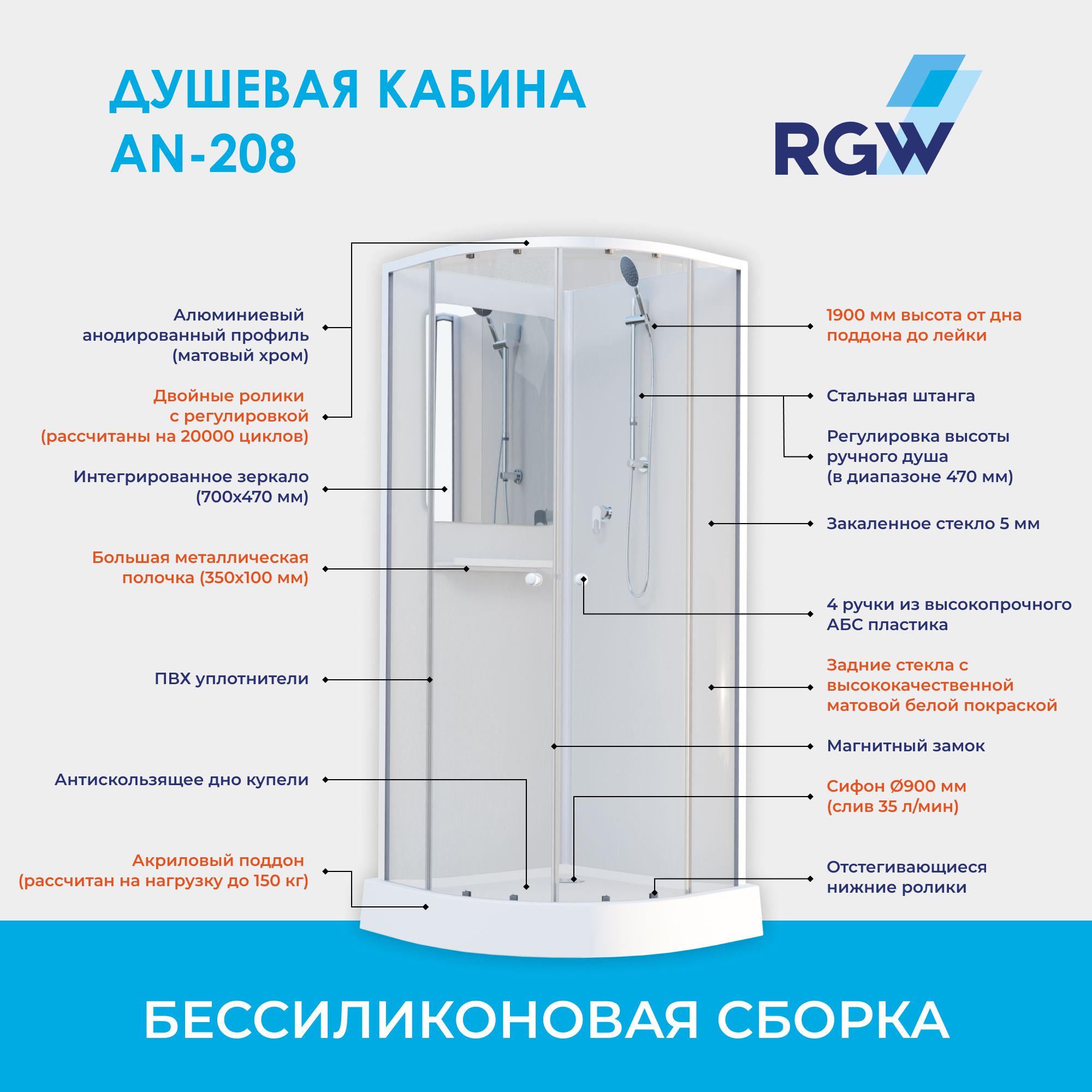 Душевая кабина RGW AN-208