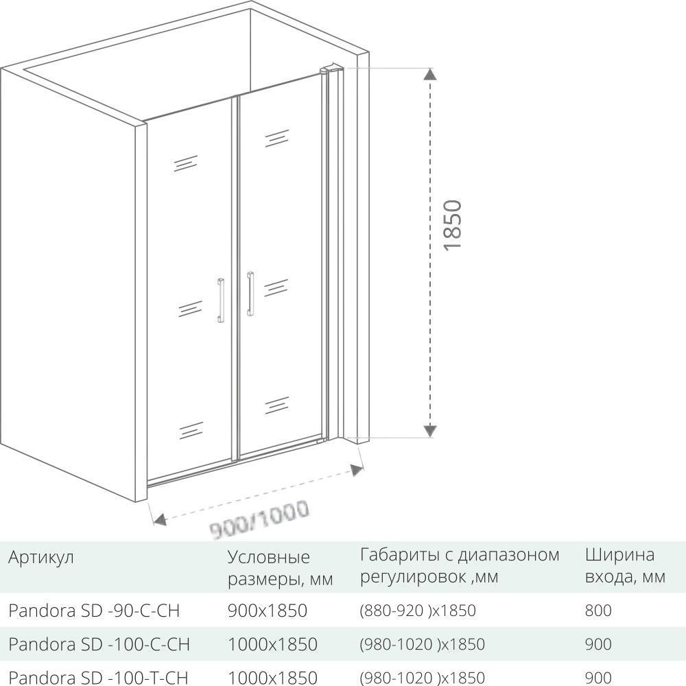 Душевая дверь Good Door Pandora SD