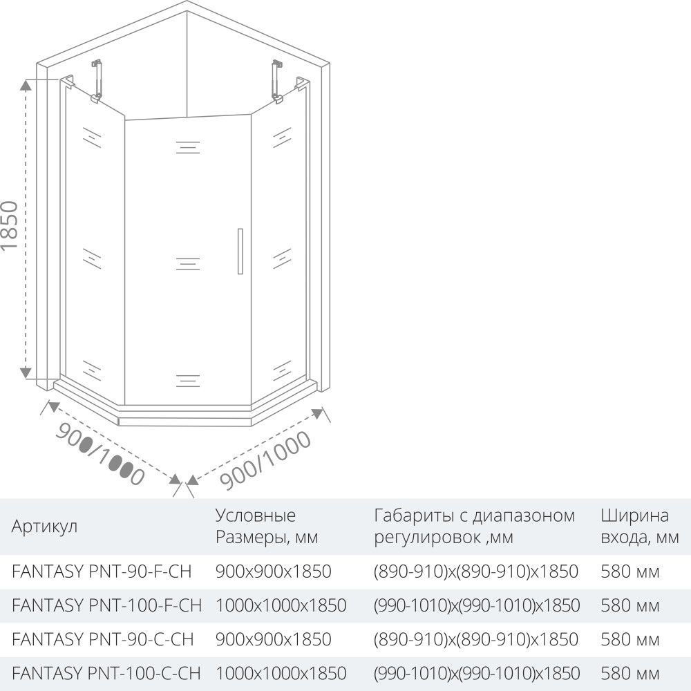 Душевой уголок Good Door Fantasy PNT