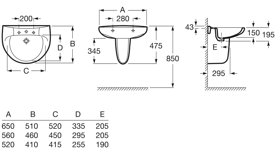 Умывальник Roca Victoria 56, 732739300Y