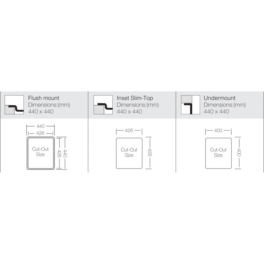 Мойка ZorG ZRE 4444