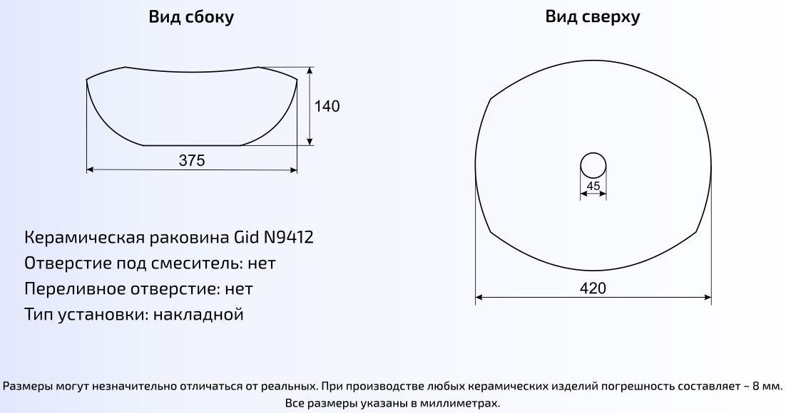Умывальник Gid N9412 41.5x38, 51191