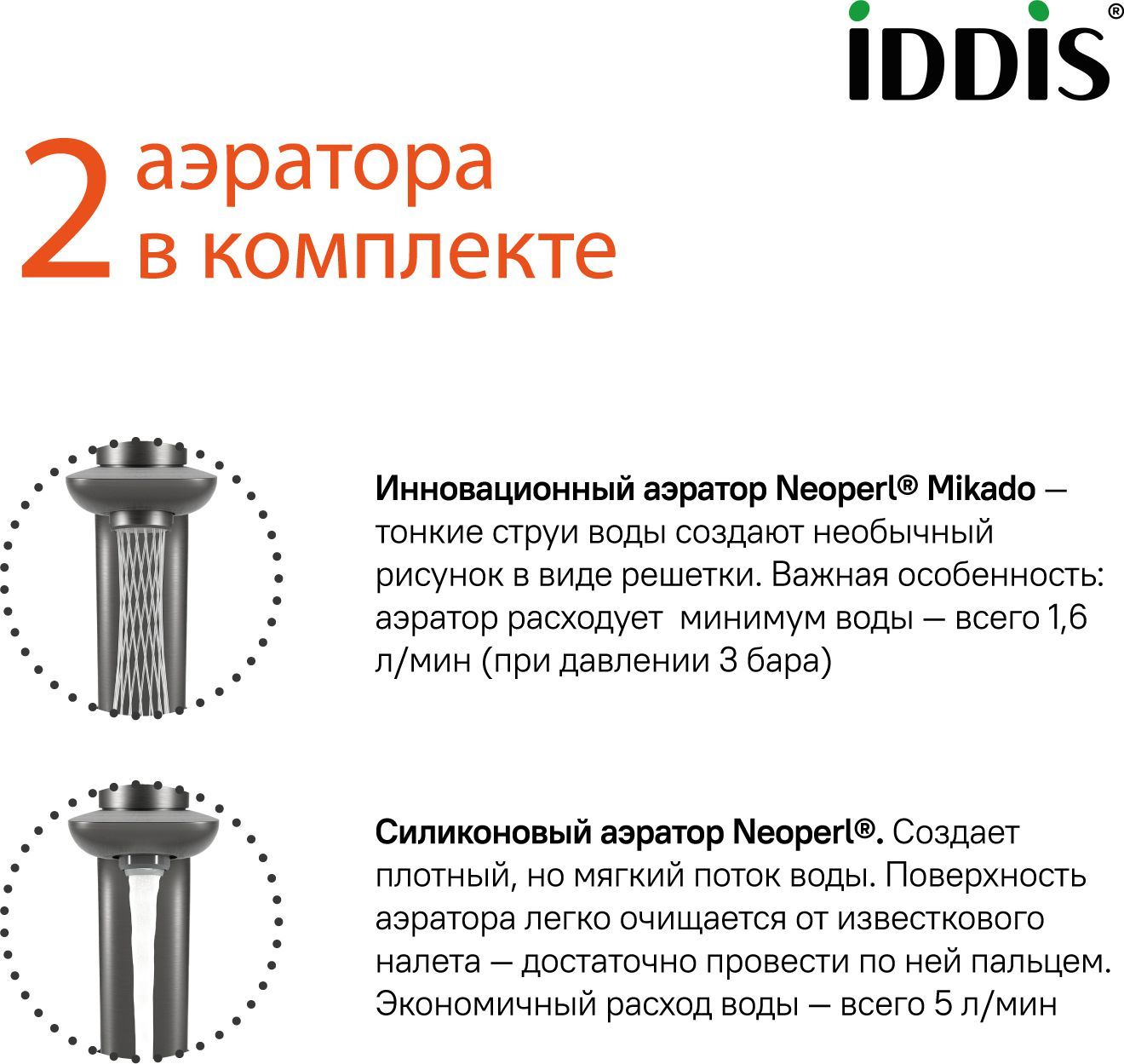 Смеситель для умывальника с управлением Push Control, графит, Iddis Slide, SLIGMBTi01