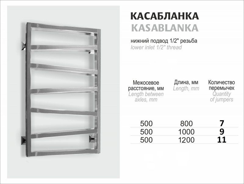 Полотенцесушитель Ростела Касабланка