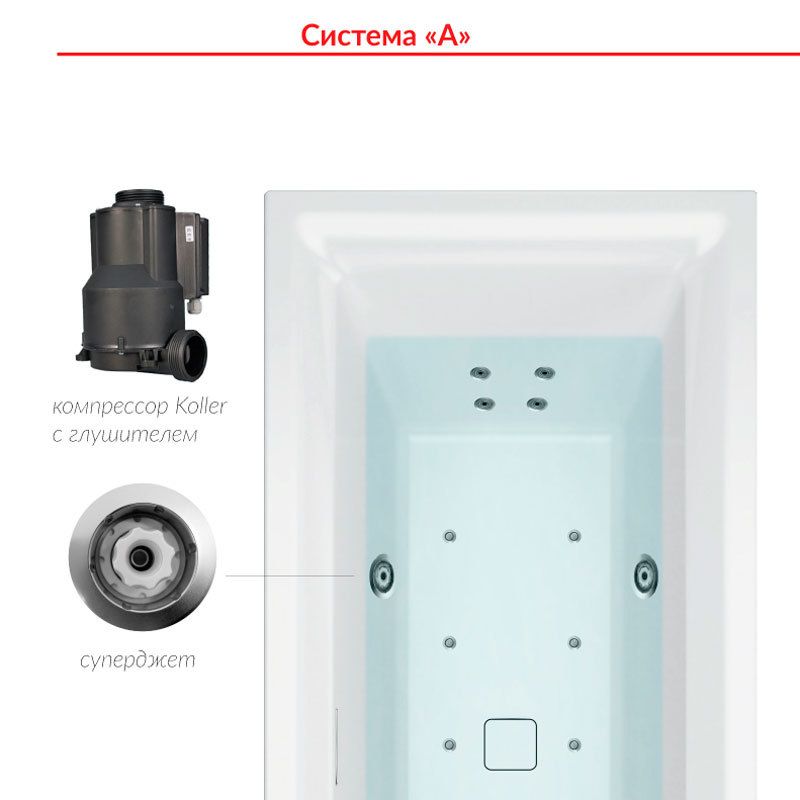 Гидромассаж Koller Система "A", 19KMVLA1