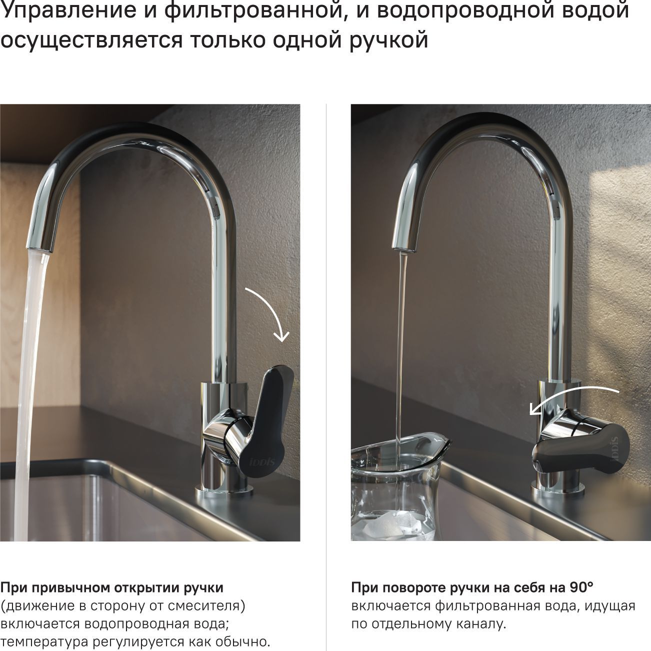 Смеситель для кухни с каналом для фильтрованной воды, Iddis Cuba, CUBSBFJi05